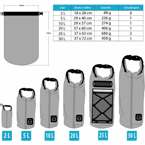 eyepower Trockentasche DryBag 20L Grau 100% wasserdicht ultraleicht Schultergurt Eyepower Trockentasche DryBag 20L Grau 100% Wasserdicht Ultraleicht Schultergurt -Eyepower-Shop 10736701 2